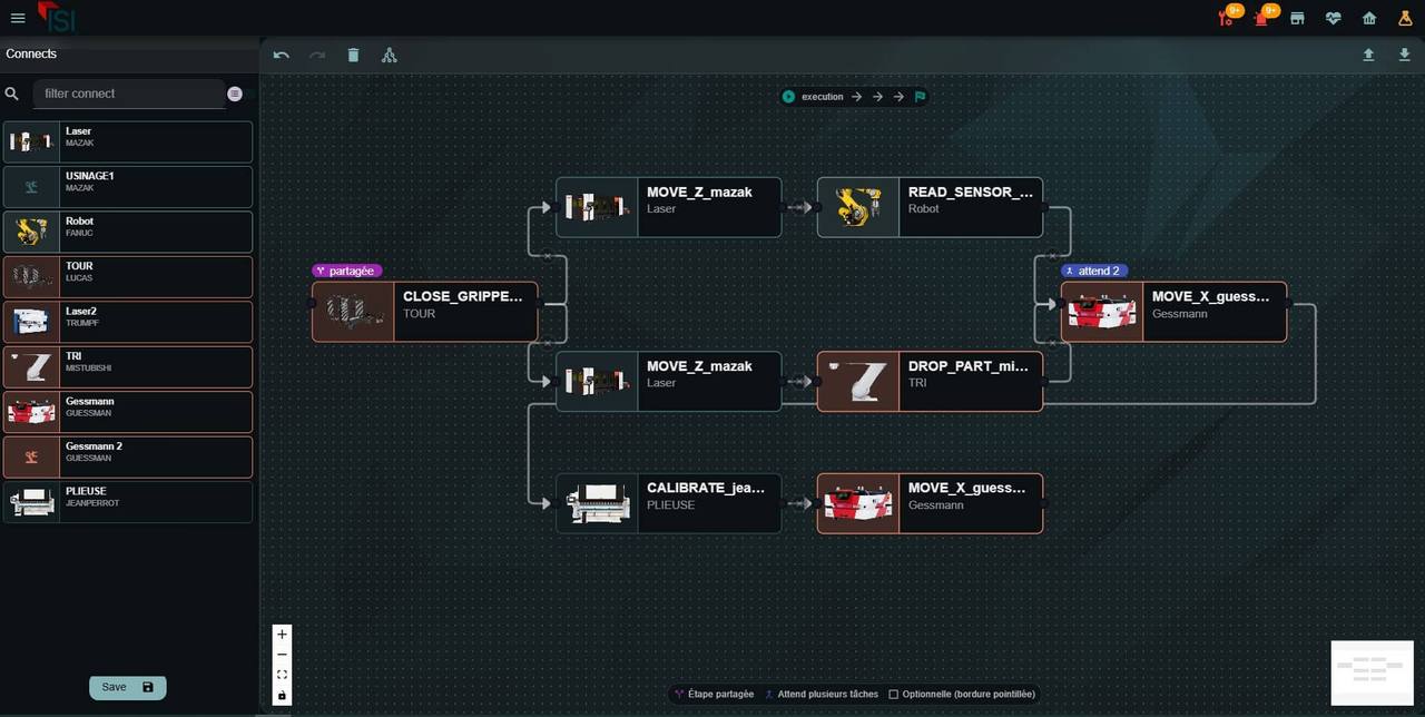 ISI® line editor: lasers, robots, lathe and press brake linked in a single flow