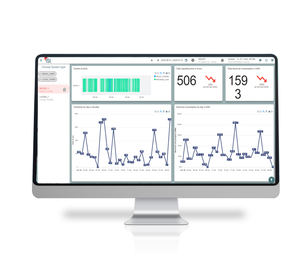 Ecran partie connect stats logiciel ISI®