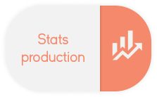 Module stats production