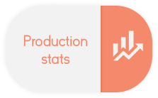 Stats production